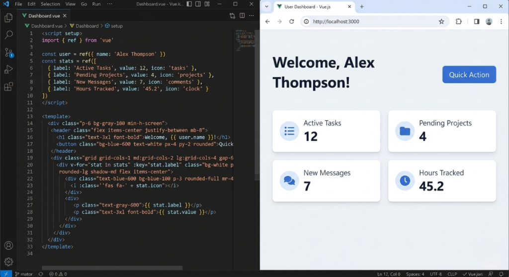 best frontend framework for beginners 2026
