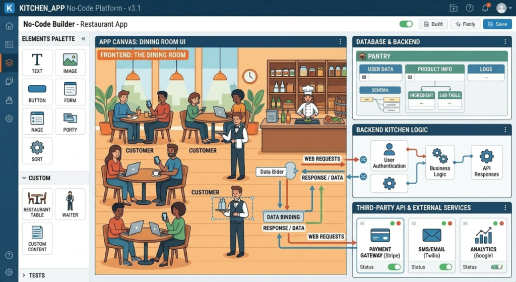 how to validate your web app idea before building