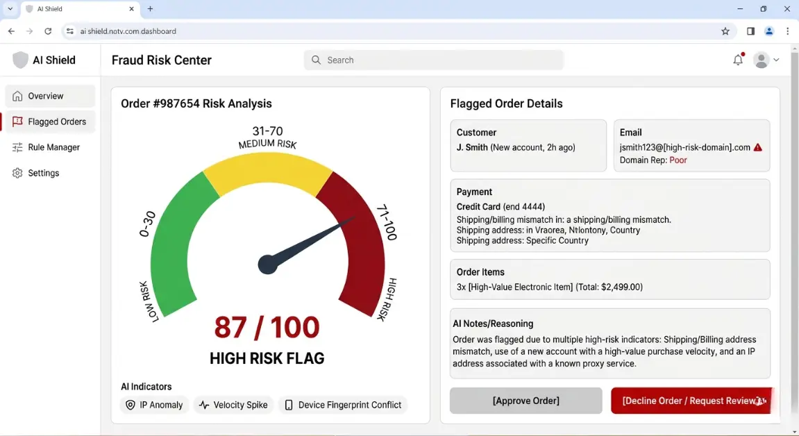 How to Implement AI Fraud Detection Ecommerce Site Workflows (2026 Guide)