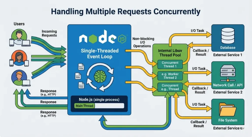 signs your business has outgrown off the shelf software